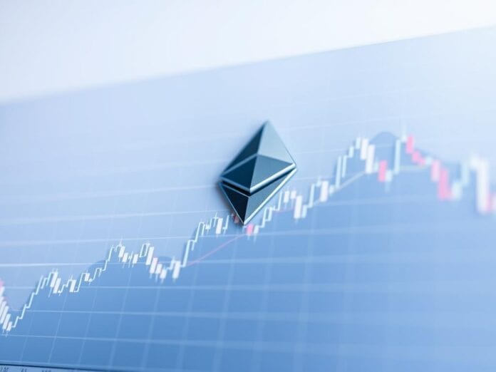 Ethereum Kurs